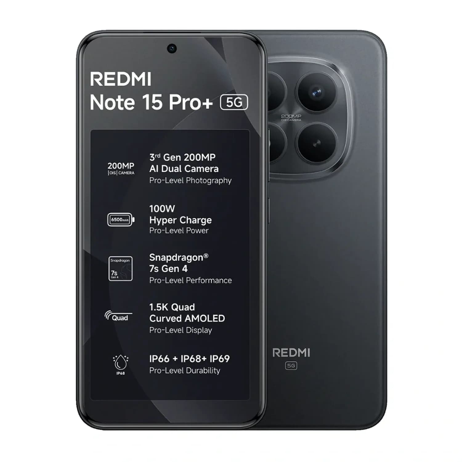 Redmi Note 15 Pro+ 5G (2026)